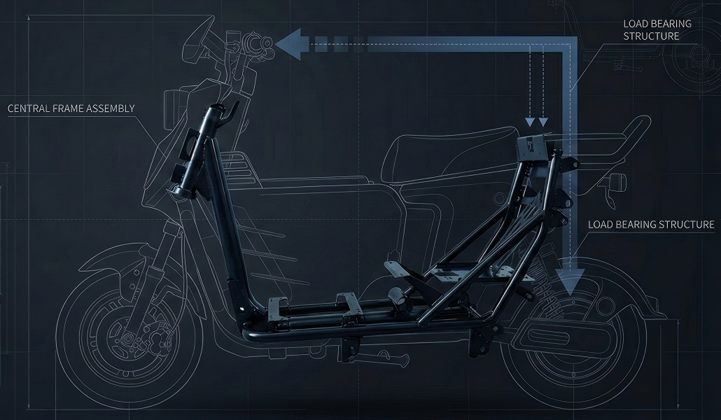 Reinforced Frame Architecture